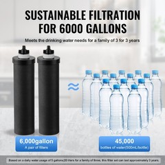 Uimoso 1.5G Gravity-fed Water Filter Countertop System Stainless Steel 2 Filters