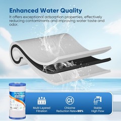 5 Micron 10″ X 4.5″ Whole House FXHTC Sediment and Carbon Water Filter Replaceme