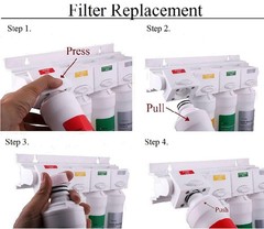 105311 RO-4 RO-Pure UF3 Sediment Filter