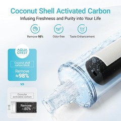 AQUA CREST 3US-AF01 Under Sink Water Filter,Replacement for Standard 3US-AF01(3)