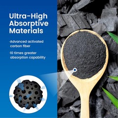 Filter Replacement for All Waterdrop® Pitcher Filtration System, Fits Waterdrop
