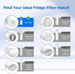Waterdrop UKF8001 Refrigerator Water Filter, Replacement for Maytag UKF8001 (4)