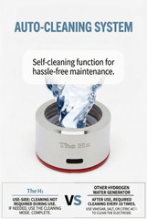 SH PLU SPE PEM Hydrogen Water Generator Bottle Portable Ionizer Tritan BPA Free