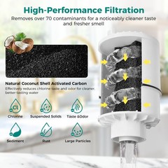 RF-3375 PFM400H PFM350V FM-3700 Faucet Water Filter Replacement NSF 3-Pack