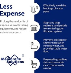Sediment Melt Blown Water Filter Cartridge Standard 2.5″ x 10″ 5 Micron 50 Pack
