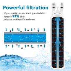1/2/3/4 PCS for Frigidaire FPPWFU01 PWF-1 Refrige PurePour Water &Ice Filter US