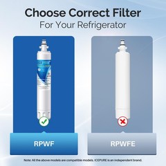 ICEPURE RPWF Refrigerator 1 Count (Pack of 1), Blue-Chlorine, Odor Removal