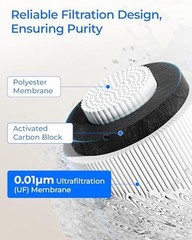 Waterdrop RF10-UF 0.01 μm Water Filter Replacement for Waterdrop 10UA/10UA-UF…