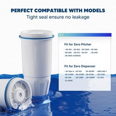 Upgraded Water Filter Replacement Fit for Zero Pitcher and Dispenser ZR 001 ZR