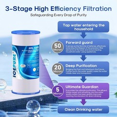 ICEPURE 5 Micron 10″ x 4.5″ Whole House Sediment Pleated Water Filter Replacemen