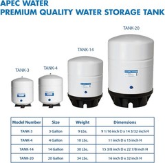 Under Sink 4-Gallon Stainless Steel Reverse Osmosis Tank – Leak Proof Design