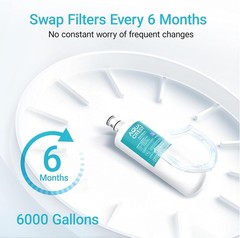 AQUA CREST 3US-AF01 Under Sink Water Filter,Replacement for Standard 3US-AF01(3)