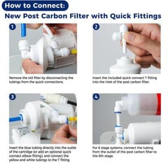Filter Replacement 6-Stage Reverse Osmosis RO Water Filtration Mineral Filter
