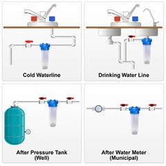 10″ Clear Standard Whole House Water Filter System 4 Sediment 50 Micron Filters