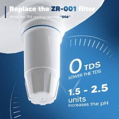 Upgraded Water Filter Replacement Fit for Zero Pitcher and Dispenser ZR 001 ZR