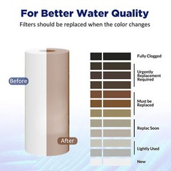 3-Stage 10 Inch Clear Big Blue Whole House Water Filter Housing Spin Down System