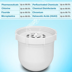 Water Replacement Filter for Pitcher,Compatible with Clearly Filtered Water Filt