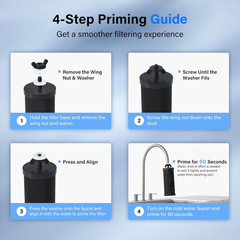 PF-3 Black 3-Stage Composite Purification Elements, Replacement Filters for Proo
