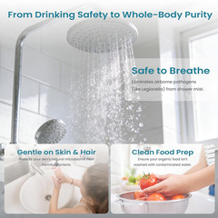 Whole House UV Water Filter – Energy-Saving, Easy Install & Mercury-Free System
