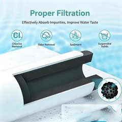 2 Pack EDR1²RXD1 W10295²370A Refrigerator By Ice and Water Refrigerator Filter