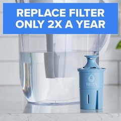 Get Cleaner Water – Elite Water Filter Replacement, 120 Gallons, Eco-Friendly
