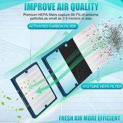 Upgraded Classic 200 300 Series DualProtection Replacement Filter Compatible