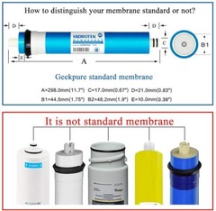 Universal Compatible 50 GPD Reverse Osmosis RO Membrane NSF certificated-25 pcs