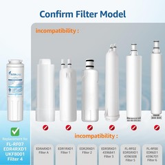 Cleaner Water Guaranteed: 3 Pack Replacement Filters for Multiple Brands