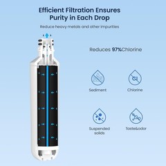 LT1000PC Water Filter – Compatible with Various Models