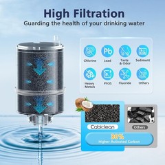 6 Pack Water Filter Replacement Compatible with All PUR®, PUR®PLUS Faucet Filtra