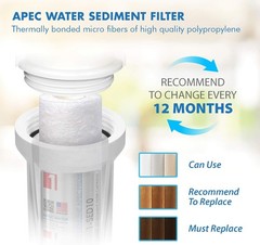 APEC Ultimate 2 Sets Stage 1-3 Replacement Filters US Made Sediment Carbon Block