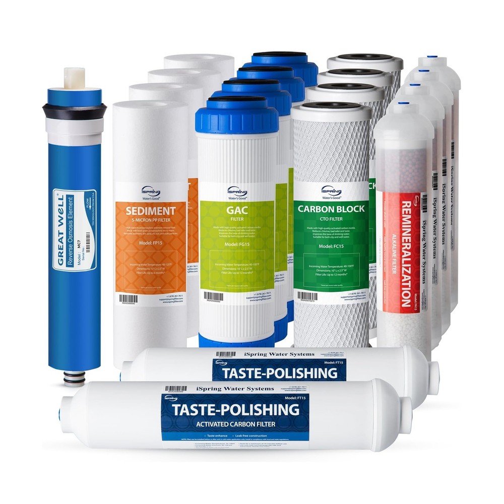 iSpring F19K75 NSF Certified 2-Year Replacement Filter Set for 6-Stage Revers…