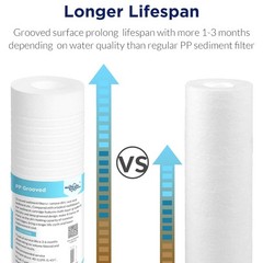 1 Micron 10″x2.5″ Grooved Sediment Water Filter Whole House Replacement 4-25Pack