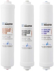 Home Master ISetTMA8 Artesian And HydroGardener Replacement Water Filter Change