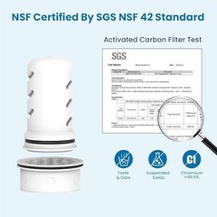 Water Filter Replacement for 18-Cup Dispenser & 7-Cup Glass Pitcher, 3-Pack Acti