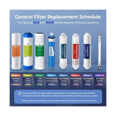 iSpring F19K75 NSF Certified 2-Year Replacement Filter Set for 6-Stage Revers…