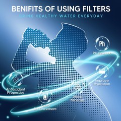 Upgraded Water Filter Replacement Fit for Zero Pitcher and Dispenser ZR 001 ZR