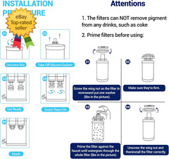Alexapure 2387 Pro Water Filter Replacement 3 Stage Filtration Reduces Chlorine