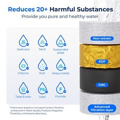 Waterdrop RV/Marine Water Filter with 1 Flexible Hose Protector Camper Water