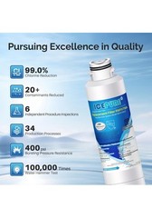 IcePure RWF0700A Refrigerator Water Filter 2 Pack for Samsung DA29-00020B