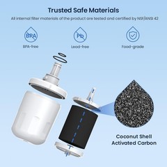 Effortless Water Quality: Samsung Filter Compatible with Aqua-Pure Plus – 1 Pack