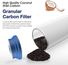 1-12Pack 10″x2.5″ GAC Granular Activated Carbon Water Filter Whole House Replace