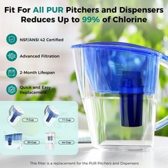 4-Pack PPF900 Pitcher Water Filter Replacement Certified PPF900Z System Filter