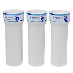 Aquasana Replacement Filter Housing Sump Fit Claryum 3-Stage Max Flow Under Sink