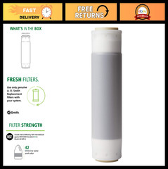 Under Sink Water Filter Replacement – NSF Certified, Easy Install, High Flow Rat