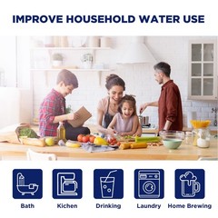 100 Pack 1/5/10/20/25/50 Micron 10″x2.5″ PP Sediment Water Filter Whole House RO
