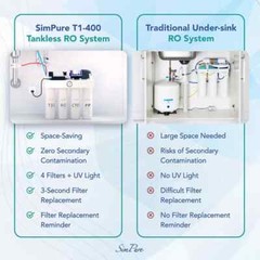 SimPure WP2-400 GPD UV Tankless Reverse Osmosis RO Water Filter System Purifier