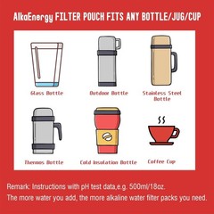 Alkaline Water Filter Pouches 3 Pack Adds Essential Minerals for Hydration