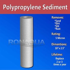 Replacement Filters for Under Sink Two Stage Water Filtration System