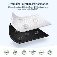 Water Filter Replacement 3 Pack for WRS571CIHV, WRS321SDHV, Compatible Filters